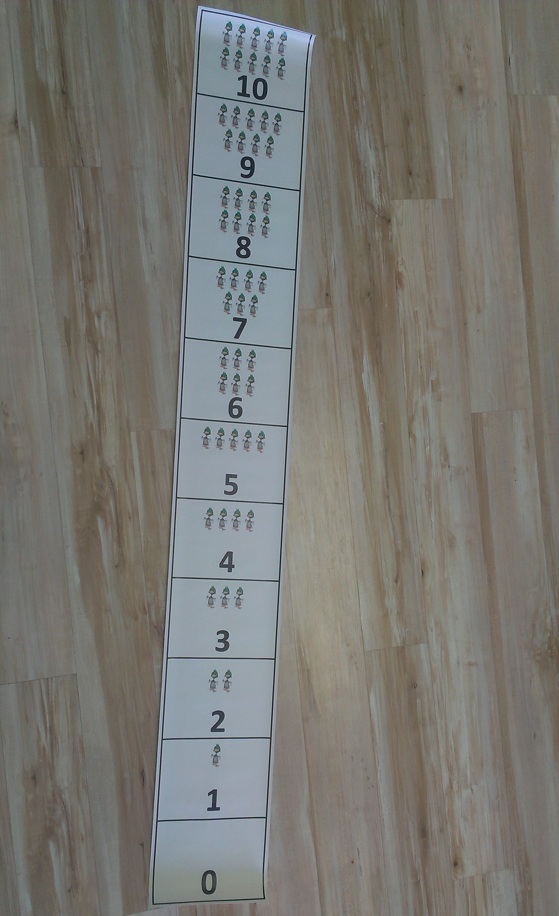 Number line mat 0-10